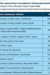 Nutritional information table for FA Fitness Authority Ice Pump Shot showing ingredients and amounts.